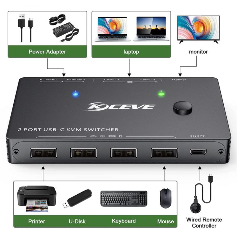  ó 4k ġ Kvm Hd ġ -c Kvm ġ ǻ    ó  ҽ 2 Ʈ Usb-c 4k